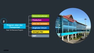 Total 134 Rencana Program
Program Jalan dan
Transportasi
Kebandarudaraan
NMT
Pelabuhan
Jalan dan Jembatan
Angkutan Umum
Jaringan Rel
5
 