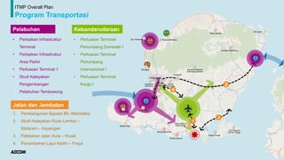 ITMP Overall Plan
Program Transportasi
Pelabuhan
• Perbaikan Infrastruktur
Terminal
• Perbaikan Infrastruktur
Area Parkir
• Perluasan Terminal 1
• Studi Kelayakan
Pengembangan
Pelabuhan Tembowong
Kebandarudaraan
• Perluasan Terminal
Penumpang Domestik I
• Perluasan Terminal
Penumpang
Internasional I
• Perluasan Terminal
Kargo I
Jalan dan Jembatan
1. Pembangunan Bypass BIL-Mandalika
2. Studi Kelayakan Ruas Lembar –
Mataram – Kayangan
3. Pelebaran Jalan Kuta – Kruak
4. Penambahan Lajur Kediri – Praya
3
1
2
4
 