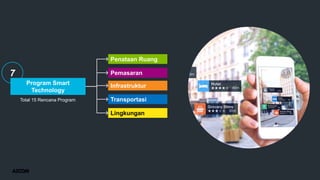 Total 15 Rencana Program
Program Smart
Technology
Penataan Ruang
Pemasaran
Infrastruktur
Transportasi
Lingkungan
7
 