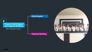 Total 7 Rencana Program
Program Kelembagaan
dan Capacity Building
Kelembagaan
Capacity Building
8
 