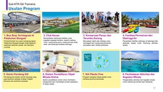 52
Sub-KTA Gili Tramena
Usulan Program
1. Bus Stop Terintegrasi di
Pelabuhan Bangsal
Pemberhentian bus yang menghubungkan
Pelabuhan Bangsal dengan Kota Mataram,
destinasi-destinasi wisata, dan Bandara
Lombok
2. Club House
Menyediakan beberapa fasilitas untuk
kegiatan-kegiatan tertentu, seperti meeting
room, ruang serba guna, ruang bermain anak-
anak, dan beberapa fasilitas olahraga.
3. Konservasi Penyu dan
Terumbu Karang
Merupakan salah satu strategi untuk
mencegah dan mengurangi ancaman
kerusakan alam akibat pariwisata
4. Fasilitas Permainan dan
Olahraga Air
Penyediaan fasilitas olahraga di beberapa titik
destinasi wisata untuk mendung aktivitas
wisata
5. Gardu Pandang Gili
Pembangunan atraksi ramah keluarga yang
juga berperan sebagai strategi mitigasi
bencana dan landmark kawasan
7. Gili Plastic Free
Program kawasan bebas plastik untuk
mendukung tema ekowisata
8. Pembatasan Aktivitas dan
Kegiatan Wisata
Pengendalian aktivitas dan kegiatan wisata
untuk melindungi kondisi alam eksisting
6. Sistem Pendaftaran Objek
Wisata Online
Sistem pendaftaran online untuk membantu
mengkontrol dan membatasi jumlah wisatawan
di lokasi wisata
 