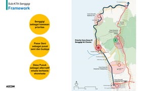 Sub-KTA Senggigi
Framework
Senggigi
sebagai kawasan
prioritas
Pasar Seni
sebagai pusat
seni dan budaya
Desa Pusuk
sebagai alternatif
wisata berbasis
ekowisata
 