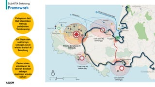Sub-KTA Sekotong
Framework
Suba KTA-
Pelayaran dari
Bali diarahkan
menuju
pelabuhan
Tembowong
Gili Gede dan
sekitarnya
sebagai pusat
wisata bahari di
Sekotong
Pemerataan
wisatawan ke
daerah Selatan
sebagai
destinasi wisata
bahari
 