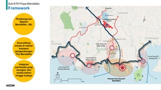 Sub-KTA Praya-Mandalika
Framework
Suba KTA-
Pembangunan
Bypass
Mandalika - BIL
Diversifikasi
wisata di sekitar
kawasan
pengembangan
The Mandalika
Integrasi
pariwisata yang
beragam dari
wisata bahari
hingga budaya
 