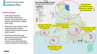 66
Sub-KTA Praya-Mandalika
Landuse Plan
Arahan strategis
• Arah pengembangan
permukiman disesuaikan
dengan kondisi eksisting yang
lebih banyak berada di sekitar
Kota Praya
• Kebutuhan lahan atraksi wisata
yang disesuaikan dengan
masing-masing arahan rencana
atraksi wisata
• Kebutuhan akomodasi juga
disesuaikan dengan kebutuhan
dan mempetimbangkan
kawasan yang akan terbangun
seperti di bypass BIL-Mandalika
Pertumbuhan
permukiman yang
disesuaikan dengan
kondisi eksisting
Alokasi lahan untuk
akomodasi di Bypass BIL-
Mandalika
Dukungan atraksi dan
akomodasi di sekitar
Selong Belanak Pengembangan atraksi
dan akomodasi sekitar
Teluk Awang
Pengembangan atraksi
dan akomodasi sekitar
Pantai Mawun
 