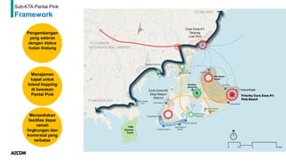 Sub-KTA Pantai Pink
Framework
Suba KTA-
Pengembangan
yang selaras
dengan status
hutan lindung
Manajemen
kapal untuk
island hopping
di kawasan
Pantai Pink
Menyediakan
fasilitas dasar
ramah
lingkungan dan
komersial yang
terbatas
 