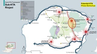 77
Sub-KTA Framework
Sub-KTA
Rinjani
Potential KTA
Phase Berikutnya
 