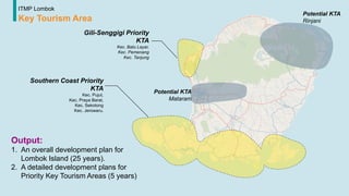 Gili-Senggigi Priority
KTA
Kec. Batu Layar,
Kec. Pemenang
Kec. Tanjung
Southern Coast Priority
KTA
Kec. Pujut,
Kec. Praya Barat,
Kec. Sekotong
Kec. Jerowaru.
Potential KTA
Rinjani
Potential KTA
Mataram
ITMP Lombok
Key Tourism Area
Output:
1. An overall development plan for
Lombok Island (25 years).
2. A detailed development plans for
Priority Key Tourism Areas (5 years)
 