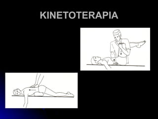 KINETOTERAPIAKINETOTERAPIA
 