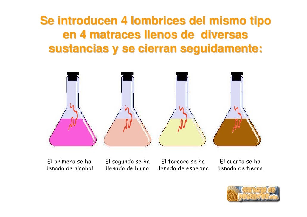 La codificación de la dependencia alcohólica por el método dovzhenko
