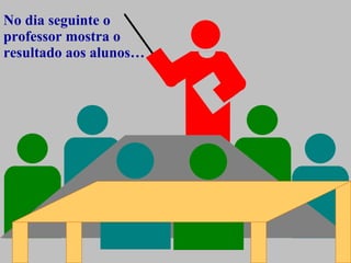 No dia seguinte o professor mostra o resultado aos alunos… 