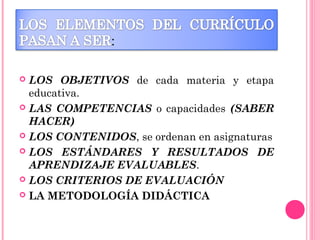  LOS OBJETIVOS de cada materia y etapa
educativa.
 LAS COMPETENCIAS o capacidades (SABER
HACER)
 LOS CONTENIDOS, se ordenan en asignaturas
 LOS ESTÁNDARES Y RESULTADOS DE
APRENDIZAJE EVALUABLES.
 LOS CRITERIOS DE EVALUACIÓN
 LA METODOLOGÍA DIDÁCTICA
 