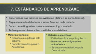7. ESTÁNDARES DE APRENDIZAXE 
 Concrecións dos criterios de avaliación (definen as aprendizaxes). 
 O que alumnado debe facer e saber facer en cada materia. 
 Deben permitir graduar o rendemento ou logro acadado. 
 Teñen que ser observables, medibles e avalaiables. 
 Materias troncais: 
 Estándares regulados polo 
goberno. 
 Complementados polas C. 
Autónomas. 
 Materias específicas: 
 Estándares fixados polo goberno. 
 Materias de configuración 
autonómica: 
 Estándares establecidos pola 
Comunidade. 
 