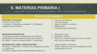 8. MATERIAS PRIMARIA ( 
Decreto 105/2014 do 4 de setembro /DOG do 9 de setembro ) 
EDUCACIÓN PRIMARIA 
MATERIAS TRONCAIS 
 Horario mínimo 50% 
 Contidos + Estándares avaliables + C.Avaliación 
regulados polo Goberno. 
 Ciencias da Natureza. 
 Ciencias Sociais. 
 Lingua Castelá e Literatura. 
 Matemáticas. 
 Primeira Lingua Estanxeira. 
MATERIAS ESPECÍFICAS 
Criterios de avaliación establecidos polo MECD. 
Estándares de aprendizaxe fixados polo Goberno. 
Contidos + horario marcado polas C. Autónomas. 
 Educación Física. 
 Educación Artística. 
 Relixión ou Valores Sociais e Cívios: elección 
pais, nais ou titores legais. 
MATERIAS DE LIBRE CONFIGURACIÓN 
Contidos + Estándars + Criterios Ava. Establecidos polas 
C. Autónomas 
Contido e carga horaria complementados polos C.E. 
 Lingua Galega e Literatura. 
 Opción propia do centro de disciplinas de libre 
configuración (4º e 6º) 
 