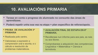 10. AVALIACIÓNS PRIMARIA 
 Terase en conta o progreso do alumnado no conxunto das áreas de 
aprendizaxe. 
 Poderá repetir unha soa vez na etapa + plan específico de reforzo/apoio. 
 PROBA DE AVALIACIÓN 3º 
PRIMARIA 
 Realizada polo centro. 
 Valorarase a expresión e 
comprensión oral e escrita, e o 
cálculo e resolución de 
problemas matemáticos. 
 AVALIACIÓN FINAL DE ESTAPA EN 6º 
PRIMARIA. 
 Recollerase nun informe para aos pais, as nais 
ou aos titores . 
 Comprobarase a adquisición das competencias: 
Lingüística + Matemática + Ciencia e 
tecnoloxía. 
 