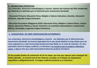 2.- ASIGNATURAS ESPECÍFICAS
Los contenidos, directrices metodológicas y horario (dentro del máximo del 50% establecido
por Madrid) son definidos por la Administración Autonómica (Euskadi).
- Educación Primaria: Educación Física, Religión o Valores Culturales y Sociales, Educación
Artísticas, segunda Lengua Extranjera.
-Educación Secundaria Obligatoria (ESO): Educación Física, Religión o Valores Éticos, Cultura
Clásica, Educación Plástica y Visual, Iniciación a la actividad emprendedora y empresarial,
Música, Tecnología y segunda Lengua Extranjera).
3.- ASIGNATURAS DE LIBRE CONFIGURACIÓN AUTONÓMICA3.- ASIGNATURAS DE LIBRE CONFIGURACIÓN AUTONÓMICA
Los contenidos, directrices metodológicas y horario son definidos por la Administración
Autonómica (Euskadi). Su horario dependerá de lo que desde Madrid se haya fijado para las
otras asignaturas y cada Comunidad Autónoma haya fijado en el resto de materias. En este
apartado estaría la lengua cooficial y su literatura, en nuestro caso el euskera y literatura
vasca, y alguna otra que cada Comunidad Autónoma pudiese introducir.
En las pruebas finales de evaluación de fin de etapa, que hay que superar para conseguir los
títulos oficiales, se incluirá una de las materias cursadas en el bloque de asignaturas
específicas y obligatoriamente la lengua cooficial (euskara) y su Literatura.
 