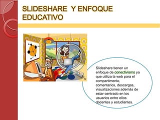SLIDESHARE Y ENFOQUE
EDUCATIVO




                Slideshare tienen un
                enfoque de conectivismo ya
                que utiliza la web para el
                compartimento,
                comentarios, descargas,
                visualizaciones además de
                estar centrado en los
                usuarios entre ellos
                docentes y estudiantes.
 