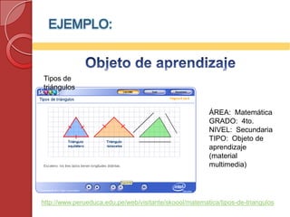 EJEMPLO:



Tipos de
triángulos


                                                        ÁREA: Matemática
                                                        GRADO: 4to.
                                                        NIVEL: Secundaria
                                                        TIPO: Objeto de
                                                        aprendizaje
                                                        (material
                                                        multimedia)




http://www.perueduca.edu.pe/web/visitante/skoool/matematica/tipos-de-triangulos
 