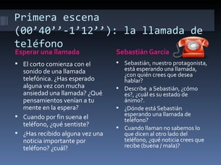 Primera escena
(00’40’’-1’12’’): la llamada de
teléfono
Esperar una llamada              Sebastián García
 El corto comienza con el        Sebastián, nuestro protagonista,
  sonido de una llamada            está esperando una llamada,
                                   ¿con quién crees que desea
  telefónica. ¿Has esperado        hablar?
  alguna vez con mucha            Describe a Sebastián, ¿cómo
  ansiedad una llamada? ¿Qué       es?, ¿cuál es su estado de
  pensamientos venían a tu         ánimo?.
  mente en la espera?             ¿Dónde está Sebastián
 Cuando por fin suena el          esperando una llamada de
                                   teléfono?
  teléfono, ¿qué sentiste?        Cuando llaman no sabemos lo
 ¿Has recibido alguna vez una     que dicen al otro lado del
  noticia importante por           teléfono, ¿qué noticia crees que
  teléfono? ¿cuál?                 recibe (buena / mala)?
 
