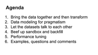 Agenda
1. Bring the data together and then transform
2. Data modeling for pragmatism
3. Let the datasets talk to each other
4. Beef up sandbox and backfill
5. Performance tuning
6. Examples, questions and comments
 