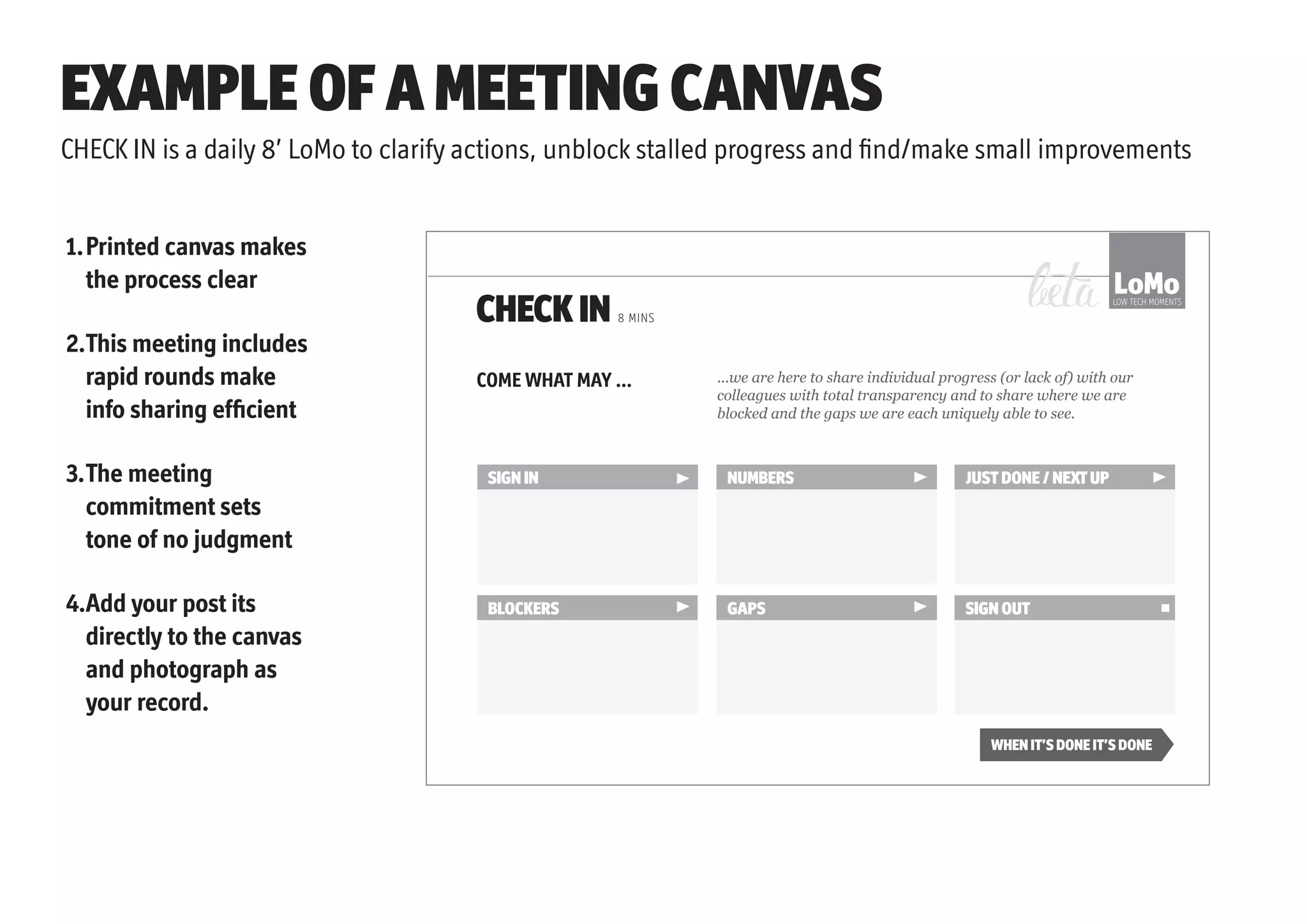 CHECK IN 8 MINS
SIGN IN
BLOCKERS
NUMBERS
GAPS
JUST DONE / NEXT UP
SIGN OUT
LoMoLOW TECH MOMENTS
...we are here to share individual progress (or lack of) with our
colleagues with total transparency and to share where we are
blocked and the gaps we are each uniquely able to see.
COME WHAT MAY ...
beta
WHEN IT’S DONE IT’S DONE
EXAMPLE OFAMEETING CANVAS
CHECK IN is a daily 8’ LoMo to clarify actions, unblock stalled progress and find/make small improvements
1.	Printed canvas makes
the process clear
2.	This meeting includes
rapid rounds make
info sharing efficient
3.	The meeting
commitment sets
tone of no judgment
4.	Add your post its
directly to the canvas
and photograph as
your record.
 