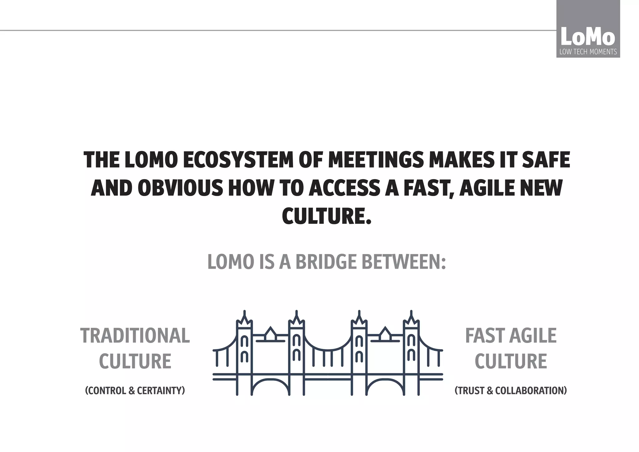 LoMoLOW TECH MOMENTS
THE LOMO ECOSYSTEM OF MEETINGS MAKES IT SAFE
AND OBVIOUS HOW TO ACCESS A FAST, AGILE NEW
CULTURE.
LOMO IS A BRIDGE BETWEEN:
TRADITIONAL
CULTURE
(CONTROL & CERTAINTY)
FAST AGILE
CULTURE
(TRUST & COLLABORATION)
 