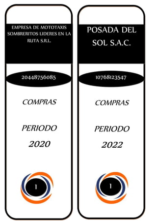 COMPRAS
PERIODO
2020
COMPRAS
PERIODO
2022
EMPRESA DE MOTOTAXIS
SOMBRERITOS LIDERES EN LA
RUTA S.R.L.
1
20448756085
POSADA DEL
SOL S.A.C.
10768123547
1
 
