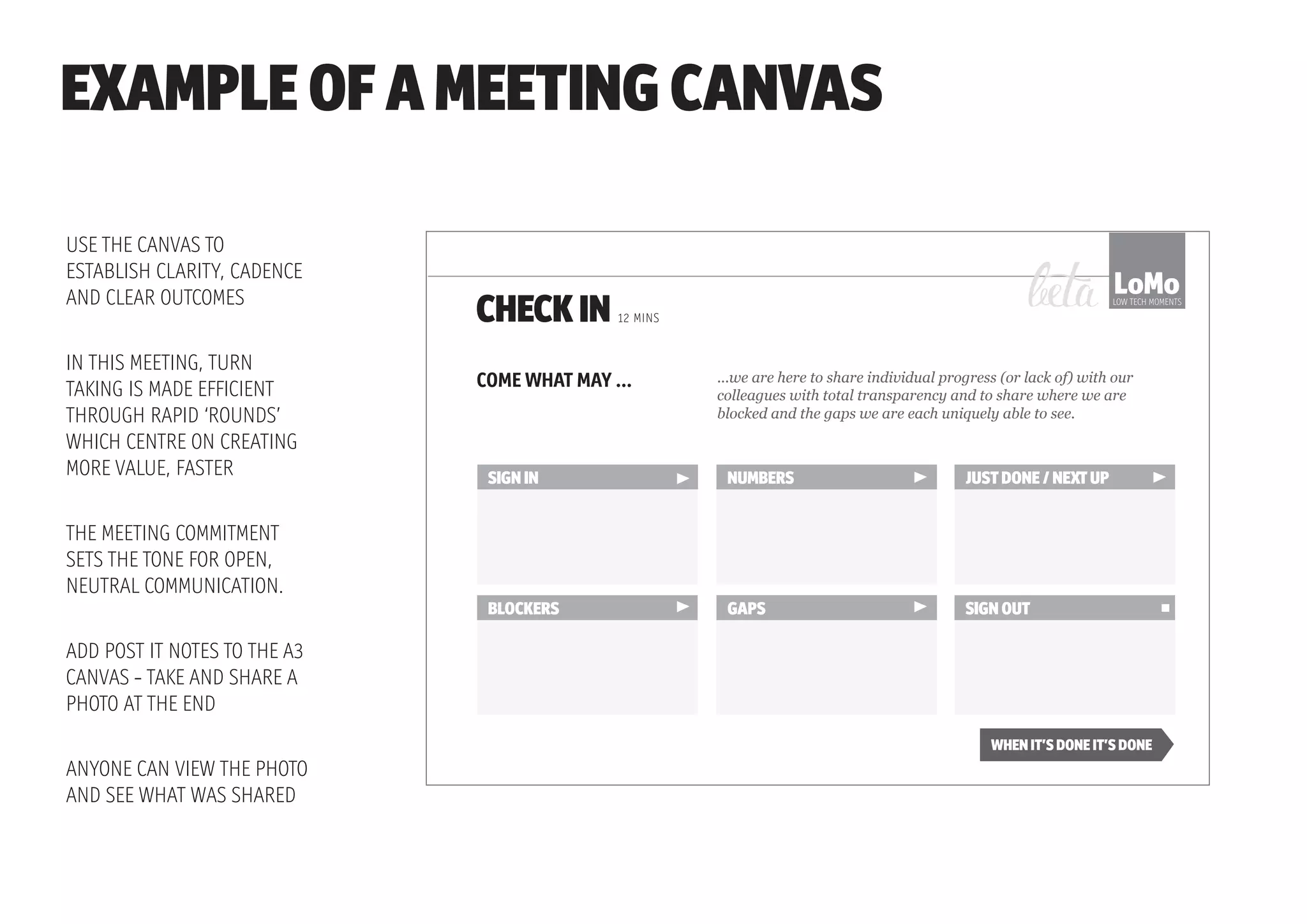 CHECK IN 8 MINS
SIGN IN
BLOCKERS
NUMBERS
GAPS
JUST DONE / NEXT UP
SIGN OUT
LoMoLOW TECH MOMENTS
...we are here to share individual progress (or lack of) with our
colleagues with total transparency and to share where we are
blocked and the gaps we are each uniquely able to see.
COME WHAT MAY ...
beta
WHEN IT’S DONE IT’S DONE
EXAMPLE OFAMEETING CANVAS
CHECK IN is a daily 8’ LoMo to clarify actions, unblock stalled progress and find/make small improvements
1.	 USE THE CANVAS TO
ESTABLISH CLARITY, CADENCE
AND CLEAR OUTCOMES
2.	IN THIS MEETING, TURN
TAKING IS MADE EFFICIENT
THROUGH RAPID ‘ROUNDS’
3.	THE MEETING COMMITMENT
SETS THE TONE FOR OPEN
COMMUNICATION AND
NEUTRAL FACTS
4.	ADD POST IT NOTES TO THE A3
CANVAS - TAKE A PHOTO AND
SHARE IT AS YOUR RECORD
5.	EVERYONE CAN VIEW THE
PHOTO AND SEE WHAT WAS
SHARED
 