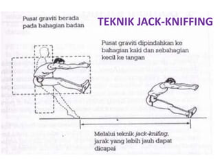 TEKNIK JACK-KNIFFING
 