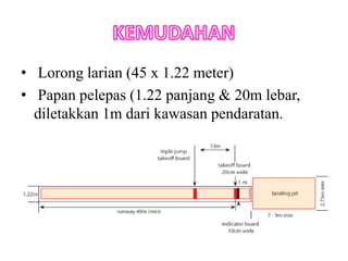 • Lorong larian (45 x 1.22 meter)
• Papan pelepas (1.22 panjang & 20m lebar,
diletakkan 1m dari kawasan pendaratan.
 