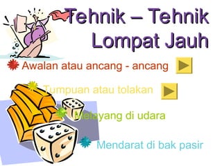Tehnik – Tehnik
Tehnik – Tehnik
Lompat Jauh
Lompat Jauh
Awalan atau ancang - ancang
Tumpuan atau tolakan
Melayang di udara
Mendarat di bak pasir
 