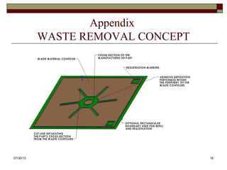 Appendix
WASTE REMOVAL CONCEPT
8/6/2013 18
 
