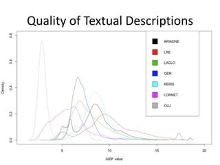 Quality of Textual Descriptions