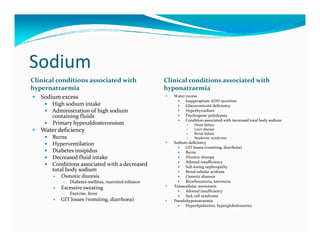 Sodium
Clinical conditions associated with                 Clinical conditions associated with
hypernatraemia                                      hyponatraemia
   Sodium excess                                       Water excess
                                                             Inappropriate ADH secretion
       High sodium intake                                    Glucocorticoid deficiency
       Administration of high sodium                         Hypothyroidism
       containing fluids                                     Psychogenic polydypsia
                                                             Condition associated with increased total body sodium
       Primary hyperaldosteronsism                                Heart failure
   Water deficiency                                               Liver disease
                                                                  Renal failure
       Burns                                                      Nephrotic syndrome
       Hyperventilation                                Sodium deficiency
                                                             GIT losses (vomiting, diarrhoea)
       Diabetes insipidus                                    Burns
       Decreased fluid intake                                Diuretic therapy
                                                             Adrenal insufficiency
       Conditions associated with a decreased                Salt-losing nephropathy
       total body sodium                                     Renal tubular acidosis
          Osmotic diuresis                                   Osmotic diuresis
             Diabetes mellitus, mannitol infusion            Bicarbonaturia, ketonuria
          Excessive sweating                           Transcellular movement
                                                             Adrenal insufficiency
             Exercise, fever
                                                             Sick cell syndrome
          GIT losses (vomiting, diarrhoea)             Pseudohyponatraemia
                                                             Hyperlipidaemia, hyperglobulinaemia
 