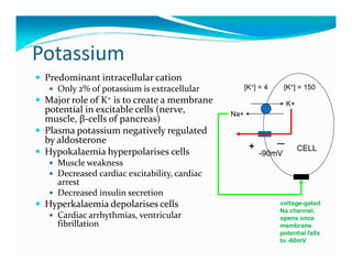 Potassium
 Predominant intracellular cation
    Only 2% of potassium is extracellular           [K+] = 4    [K+] = 150
 Major role of K+ is to create a membrane                        K+
 potential in excitable cells (nerve,         Na+
 muscle, β-cells of pancreas)
 Plasma potassium negatively regulated
 by aldosterone                                              ―
                                                     +                CELL
 Hypokalaemia hyperpolarises cells                       -90mV
    Muscle weakness
    Decreased cardiac excitability, cardiac
    arrest
    Decreased insulin secretion
 Hyperkalaemia depolarises cells                               voltage-gated
                                                               Na channel,
    Cardiac arrhythmias, ventricular                           opens once
    fibrillation                                               membrane
                                                               potential falls
                                                               to -60mV
 