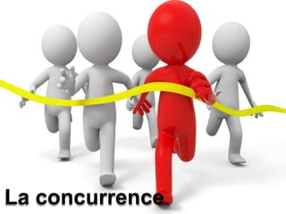 La concurrence

 