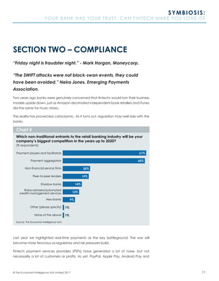 11© The Economist Intelligence Unit Limited 2017
SYMBIOSIS:
YOUR BANK HAS YOUR TRUST. CAN FINTECH MAKE YOU LOVE IT?
SECTION TWO – COMPLIANCE
“Friday night is fraudster night.” - Mark Horgan, Moneycorp.
“The SWIFT attacks were not black-swan events, they could
have been avoided.” Neira Jones, Emerging Payments
Association.
Two years ago banks were genuinely concerned that fintechs would turn their business
models upside down, just as Amazon decimated independent book retailers and iTunes
did the same for music stores.
The reality has proved less cataclysmic. As it turns out, regulation may well side with the
banks.
Last year we highlighted real-time payments as the key battleground. The war will
become more ferocious as regulatory and risk pressures build.
Fintech payment services providers (PSPs) have generated a lot of noise, but not
necessarily a lot of customers or profits. As yet, PayPal, Apple Pay, Android Pay and
Source: The Economist Intelligence Unit.
Which non-traditional entrants to the retail banking industry will be your
company’s biggest competition in the years up to 2020?
(% respondents)
Chart 5
Non-financial service firms
Peer-to-peer lenders
Shadow banks
Other (please specify)
Payment aggregators
Payment players and facilitators
Robo-advisers/automated
wealth-management services
Neo-banks
None of the above
61%
60%
20%
19%
12%
9%
1%
1%
14%
 
