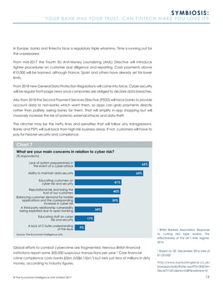 13© The Economist Intelligence Unit Limited 2017
SYMBIOSIS:
YOUR BANK HAS YOUR TRUST. CAN FINTECH MAKE YOU LOVE IT?
In Europe, banks and fintechs face a regulatory triple whammy. Time is running out for
the unprepared.
From mid-2017 the Fourth EU Anti-Money Laundering (AML) Directive will introduce
tighter procedures on customer due diligence and reporting. Cash payments above
€10,000 will be banned, although France, Spain and others have already set far lower
limits.
From 2018 new General Data Protection Regulations will come into force. Cyber-security
will be regular front-page news once companies are obliged to declare data breaches.
Also from 2018 the Second Payment Services Directive (PSD2) will force banks to provide
account data to non-banks which want them, so apps can grab payments directly
rather than politely asking banks for them. That will simplify in-app shopping but will
massively increase the risk of systemic external attacks and data theft.
The clincher may be the hefty fines and penalties that will follow any transgressions.
Banks and PSPs will pull back from high-risk business areas. If not, customers will have to
pay for heavier security and compliance.
Global efforts to combat cybercrime are fragmented. Nervous British financial
institutions report some 300,000 suspicious transactions per year.2
Core financial
crime compliance costs banks £5bn (US$6.15bn.3
) but nets just tens of millions in dirty
money, according to industry figures.
Source: The Economist Intelligence Unit.
What are your main concerns in relation to cyber risk?
(% respondents)
Chart 7
Educating customers on
cyber risk and security
Reputational risk and losing the
trust of our customers
Balancing customer demand for mobile
applications and the corresponding
increase in cyber risk
A lack of C-Suite understanding
of the issue
Ability to maintain data security
Lack of system preparedness in
the event of a cyber-attack
A third-party relationship vulnerability
being exploited due to open banking
Educating staff on cyber
risk and security
65%
60%
41%
40%
24%
17%
9%
39%
2
British Bankers Association, Response
to cutting red tape review: The
effectiveness of the UK’s AML regime,
2014.
3
Based on 30 December 2016 rate of
£1.23:US$1
http://www.bankofengland.co.uk/
boeapps/iadb/Rates.asp?TD=30&TM=
Dec&TY=2016&into=GBP&rateview=D
 