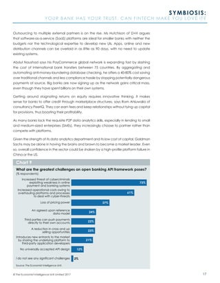 17© The Economist Intelligence Unit Limited 2017
SYMBIOSIS:
YOUR BANK HAS YOUR TRUST. CAN FINTECH MAKE YOU LOVE IT?
Outsourcing to multiple external partners is on the rise. Ms Hutchison of D+H argues
that software-as-a-service (SaaS) platforms are ideal for smaller banks with neither the
budgets nor the technological expertise to develop new UIs. Apps, online and new
distribution channels can be overlaid in as little as 90 days, with no need to update
existing systems.
Abdul Naushad says his PayCommerce global network is expanding fast by slashing
the cost of international bank transfers between 75 countries. By aggregating and
automating anti-money-laundering database checking, he offers a 40-80% cost saving
over traditional channels and less compliance hassle by stopping potentially dangerous
payments at source. Big banks are now signing up as the network gains critical mass,
even though they have spent billions on their own systems.
Getting around stagnating returns on equity requires innovative thinking. It makes
sense for banks to offer credit through marketplace structures, says Ram Ahluwalia of
consultancy PeerIQ. They can earn fees and keep relationships without tying up capital
for provisions, thus boosting their profitability.
As many banks lack the requisite P2P data analytics skills, especially in lending to small
and medium-sized enterprises (SMEs), they increasingly choose to partner rather than
compete with platforms.
Given the strength of its data analytics department and its low cost of capital, Goldman
Sachs may be alone in having the brains and brawn to become a market leader. Even
so, overall confidence in the sector could be shaken by a high-profile platform failure in
China or the US.
Source: The Economist Intelligence Unit.
What are the greatest challenges an open banking API framework poses?
(% respondents)
Chart 9
Loss of pricing power
An agreed upon reference
data model
Third parties can push payments
directly to their own accounts
No universally accepted API design
Increased operational costs owing to
overhauling platforms and processes
to deal with cyber-threats
Increased threat of cybercriminals
exploiting weakness in online
payment and banking systems
A reduction in cross and up
selling opportunities
Introduces new entrants to the market
by sharing the underlying platform to
third-party application developers
I do not see any significant challenges
73%
61%
37%
24%
23%
21%
12%
2%
23%
 