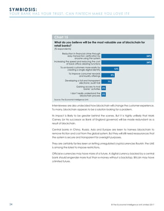 24
SYMBIOSIS:
YOUR BANK HAS YOUR TRUST. CAN FINTECH MAKE YOU LOVE IT?
© The Economist Intelligence Unit Limited 2017
Interviewees are also undecided how blockchain will change the customer experience.
To many, blockchain appears to be a solution looking for a problem.
Its impact is likely to be greater behind the scenes. But it is highly unlikely that Mark
Carney (or his successor as Bank of England governor) will be made redundant as a
result of blockchain.
Central banks in China, Russia, Asia and Europe are keen to harness blockchain to
remove friction and cost from the global system. But they will still need reassurances that
the system is secure and transparent for oversight purposes.
They are certainly far less keen on letting unregulated cryptocurrencies flourish; the UAE
is among the latest to impose restrictions.
Official e-currencies may have more of a future. A digital currency backed by a central
bank should engender more trust than e-money without a backstop. Bitcoin may have
a limited future.
Source: The Economist Intelligence Unit.
What do you believe will be the most valuable use of blockchain for
retail banks?
(% respondents)
Chart 15
To on-board customers more easily by
creating a single digital identity
To improve consumer rewards
and loyalty offerings
Developing a full and transparent
electronic audit trail
Increasing the speed and reducing the cost
of back office clearing functions
Reduction in financial crime through
easy transaction verification by
anyone using the system
Gaining access to rival
banks’ activities
I don’t really understand the
blockchain process
34%
34%
12%
9%
3%
3%
7%
 