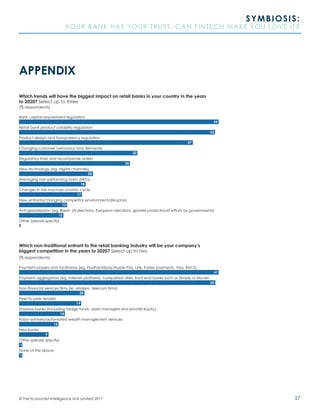 27© The Economist Intelligence Unit Limited 2017
SYMBIOSIS:
YOUR BANK HAS YOUR TRUST. CAN FINTECH MAKE YOU LOVE IT?
APPENDIX
Bank capital requirement regulation
Retail bank product suitability regulation
Product design and transparency regulation
Changing customer behaviour and demands
Regulatory fines and recompense orders
New technology (eg, digital channels)
Managing non-performing loans (NPLs)
Changes in the macroeconomic cycle
New entrants/changing competitor environment/disruptors
Anti-globalisation (eg, Brexit, US elections, European elections, greater protectionist efforts by governments)
Other (please specify)
54
53
47
32
30
20
18
17
13
12
0
(% respondents)
Which trends will have the biggest impact on retail banks in your country in the years
to 2020? Select up to three
Payment players and facilitators (eg, PayPal/Alipay/Apple Pay, Link, Faster payments, Visa, BACS)
Payment aggregators (eg, internet platforms, comparison sites, front end banks such as Simple or Moven
Non-financial services firms (ie, retailers, telecom firms)
Peer-to-peer lenders
Shadow banks (including hedge funds, asset managers and private equity)
Robo-advisers/automated wealth management services
Neo-banks
Other (please specify)
None of the above
61
60
20
19
14
12
9
1
1
(% respondents)
Which non-traditional entrant to the retail banking industry will be your company’s
biggest competition in the years to 2020? Select up to two
 
