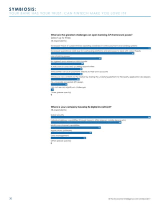 30
SYMBIOSIS:
YOUR BANK HAS YOUR TRUST. CAN FINTECH MAKE YOU LOVE IT?
© The Economist Intelligence Unit Limited 2017
Increased threat of cybercriminals exploiting weakness in online payment and banking systems
Increased operational costs due to overhauling platforms and processes to deal with cyber threats
Loss of pricing power
An agreed upon reference data model
A reduction in cross and up selling opportunities
Third parties can push payments directly to their own accounts
Introduces new entrants to the market by sharing the underlying platform to third party application developers
No universally accepted API design
I do not see any significant challenges
Other (please specify)
73
61
37
24
23
23
21
12
2
0
(% respondents)
What are the greatest challenges an open banking API framework poses?
Select up to three
Cyber security
Individual delivery capabilities (through branch, ATM, internet, mobile devices etc)
Multi/cross-channel capabilities
Applications (software)
Data management
Other (please specify)
34
24
17
14
12
0
(% respondents)
Where is your company focusing its digital investment?
 