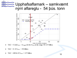 Upphafsaflamark – samkvæmt
nýrri aflareglu - 54 þús. tonn
10
 TAC = 5.2x(Uimm – Utrigger) kt for Uimm in the range 50-127 billion.
 TAC = 0 if Uimm < 50 billion.
 TAC = 400 kt if Uimm > 127 billion.
 