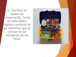 2.- Verificar el
estado de
conservación, fecha
de caducidad y
registro sanitario de
los alimentos que se
utilizan en los
refrigerios de los
niños.
 