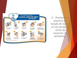 3.- Promover la
practica de
lavado de manos
en los escolares
antes de
consumir los
alimentos.
 
