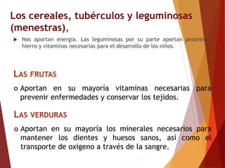 Los cereales, tubérculos y leguminosas
(menestras),
 Nos aportan energía. Las leguminosas por su parte aportan proteínas,
hierro y vitaminas necesarias para el desarrollo de los niños.
LAS FRUTAS
 Aportan en su mayoría vitaminas necesarias para
prevenir enfermedades y conservar los tejidos.
LAS VERDURAS
 Aportan en su mayoría los minerales necesarios para
mantener los dientes y huesos sanos, así como el
transporte de oxigeno a través de la sangre.
 