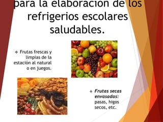 para la elaboración de los
refrigerios escolares
saludables.
 Frutas frescas y
limpias de la
estación al natural
o en juegos.
 Frutas secas
envasadas:
pasas, higos
secos, etc.
 