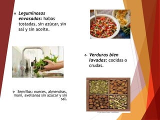  Semillas: nueces, almendras,
maní, avellanas sin azúcar y sin
sal.
 Leguminosas
envasadas: habas
tostadas, sin azúcar, sin
sal y sin aceite.
 Verduras bien
lavadas: cocidas o
crudas.
 