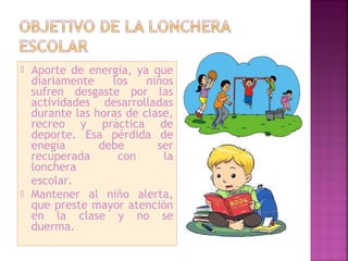  Aporte de energía, ya que 
diariamente los niños 
sufren desgaste por las 
actividades desarrolladas 
durante las horas de clase, 
recreo y práctica de 
deporte. Esa pérdida de 
enegía debe ser 
recuperada con la 
lonchera 
escolar. 
 Mantener al niño alerta, 
que preste mayor atención 
en la clase y no se 
duerma. 
 