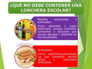 ¿QUÉ NO DEBE CONTENER UNA
LONCHERA ESCOLAR?
Bebidas azucaradas o
artificiales:
Como gaseosas y jugos
artificiales, porque contienen
colorantes y azúcares que
causan alergias y obesidad en
los estudiantes.
Embutidos:
Como salchichas,jamonadas
ya que contienen mucha
grasa y colorantes
artificiales.
 